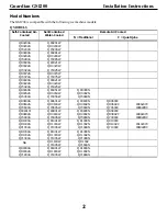 Preview for 2 page of Manitowoc GUARDIAN GSI200 Installation Use And Care Manual