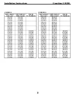 Preview for 3 page of Manitowoc GUARDIAN GSI200 Installation Use And Care Manual