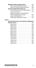 Preview for 13 page of Manitowoc Indigo ID0302A Technician'S Handbook