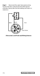 Preview for 176 page of Manitowoc Indigo ID0302A Technician'S Handbook