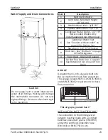 Preview for 23 page of Manitowoc Indigo NXT Installation, Operation And Maintenance Manual