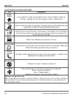 Preview for 36 page of Manitowoc Indigo NXT Installation, Operation And Maintenance Manual