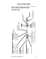 Предварительный просмотр 11 страницы Manitowoc Indigo Series Technician'S Handbook