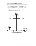 Предварительный просмотр 208 страницы Manitowoc Indigo Series Technician'S Handbook