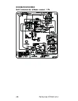 Предварительный просмотр 256 страницы Manitowoc Indigo Series Technician'S Handbook