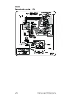 Предварительный просмотр 258 страницы Manitowoc Indigo Series Technician'S Handbook