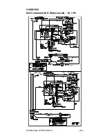 Предварительный просмотр 261 страницы Manitowoc Indigo Series Technician'S Handbook