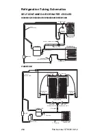 Предварительный просмотр 264 страницы Manitowoc Indigo Series Technician'S Handbook