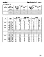 Preview for 18 page of Manitowoc J-1300 Service Manual