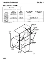 Preview for 21 page of Manitowoc J-1300 Service Manual