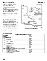 Preview for 55 page of Manitowoc J-1300 Service Manual