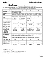 Preview for 130 page of Manitowoc J-1300 Service Manual