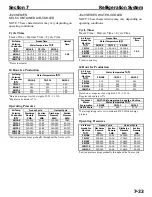 Preview for 138 page of Manitowoc J-1300 Service Manual