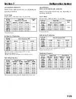 Preview for 140 page of Manitowoc J-1300 Service Manual