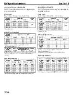 Preview for 141 page of Manitowoc J-1300 Service Manual