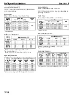 Preview for 143 page of Manitowoc J-1300 Service Manual