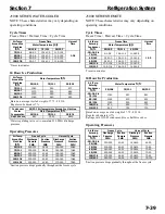 Preview for 144 page of Manitowoc J-1300 Service Manual