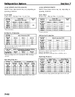 Preview for 147 page of Manitowoc J-1300 Service Manual