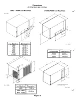 Preview for 10 page of Manitowoc J Series Installation & Owner/Operator Use And Care Manual