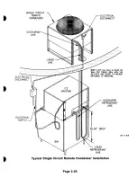 Preview for 27 page of Manitowoc J Series Installation & Owner/Operator Use And Care Manual