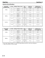 Preview for 12 page of Manitowoc Koolaire KR-1 Installation, Use And Care Manual