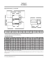 Preview for 7 page of Manitowoc Lincoln 2500 Series Installation, Operation And Maintenance Manual