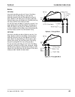 Preview for 11 page of Manitowoc M-45 Installation, Use & Care Manual