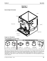 Preview for 13 page of Manitowoc M-45 Installation, Use & Care Manual