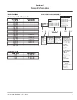 Предварительный просмотр 7 страницы Manitowoc Manitowoc NEO U0140 Series Installation, Operation And Maintenance Manual