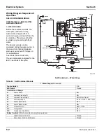 Предварительный просмотр 40 страницы Manitowoc MARINE MODEL S1800 Service Manual