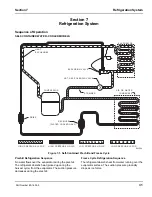 Предварительный просмотр 67 страницы Manitowoc MARINE MODEL S1800 Service Manual