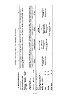 Preview for 112 page of Manitowoc Marine Q 1000 Service Technician'S Handbook