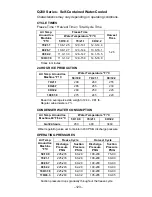 Preview for 133 page of Manitowoc Marine Q 1000 Service Technician'S Handbook