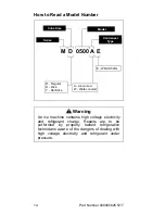 Preview for 14 page of Manitowoc MD0420A Technician'S Handbook