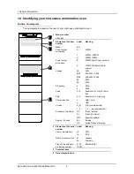 Предварительный просмотр 6 страницы Manitowoc Merrychef eikon e2s Service And Repair Manual