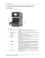 Предварительный просмотр 11 страницы Manitowoc Merrychef eikon e2s Service And Repair Manual