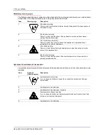 Предварительный просмотр 25 страницы Manitowoc Merrychef eikon e2s Service And Repair Manual