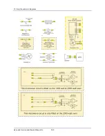 Предварительный просмотр 190 страницы Manitowoc Merrychef eikon e2s Service And Repair Manual