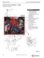 Предварительный просмотр 58 страницы Manitowoc MLC150-1 Service Maintenance Manual