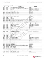 Предварительный просмотр 76 страницы Manitowoc MLC150-1 Service Maintenance Manual