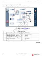 Предварительный просмотр 102 страницы Manitowoc MLC150-1 Service Maintenance Manual