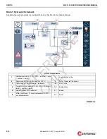 Предварительный просмотр 108 страницы Manitowoc MLC150-1 Service Maintenance Manual