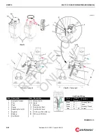 Предварительный просмотр 120 страницы Manitowoc MLC150-1 Service Maintenance Manual