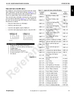 Preview for 21 page of Manitowoc MLC650 Service Maintenance Manual