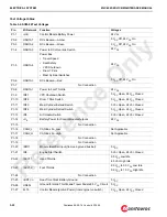 Preview for 84 page of Manitowoc MLC650 Service Maintenance Manual