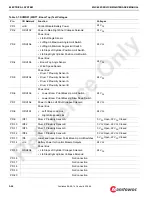 Preview for 86 page of Manitowoc MLC650 Service Maintenance Manual