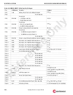 Preview for 88 page of Manitowoc MLC650 Service Maintenance Manual