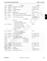 Preview for 107 page of Manitowoc MLC650 Service Maintenance Manual