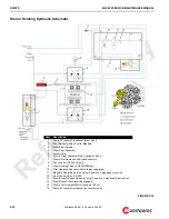 Preview for 168 page of Manitowoc MLC650 Service Maintenance Manual