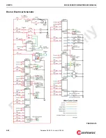 Preview for 170 page of Manitowoc MLC650 Service Maintenance Manual